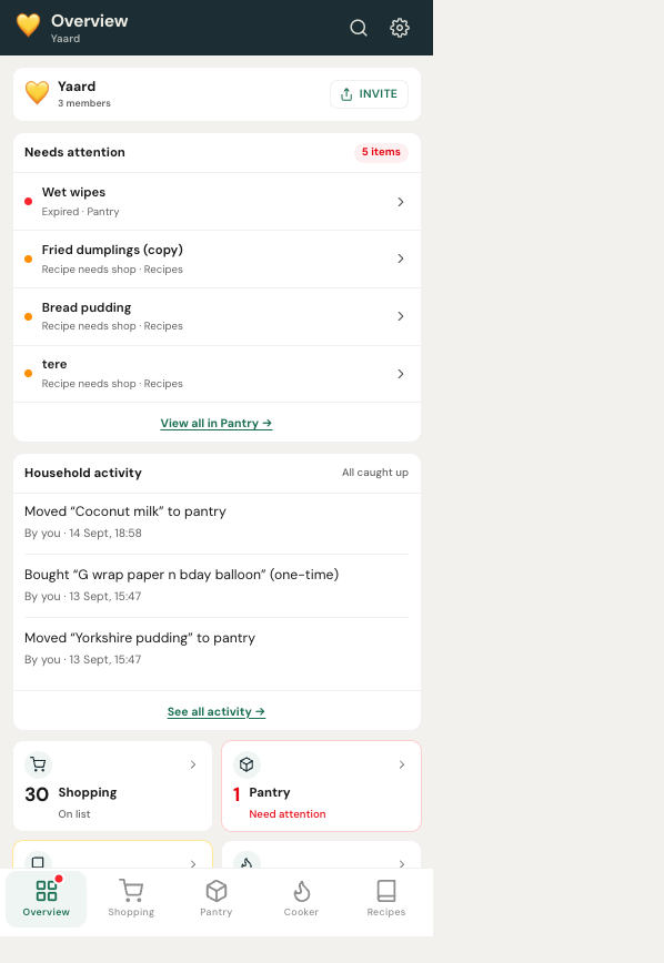Overview of household shopping, pantry alerts, and recent activity
