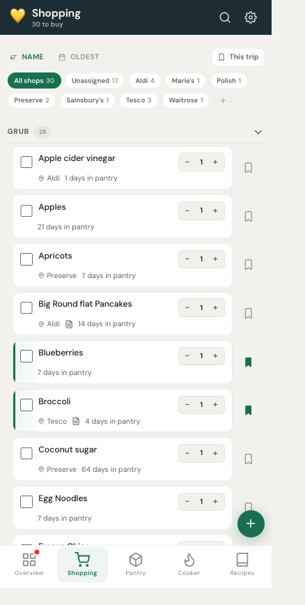 Shopping list with shop filters and items to buy